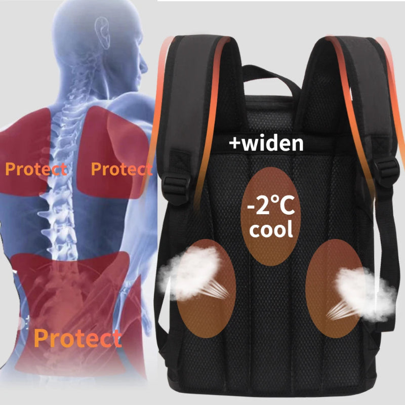 Sac à dos isotherme 20L de dos