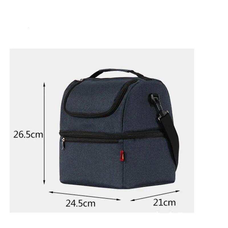 Cm du sac isotherme repas